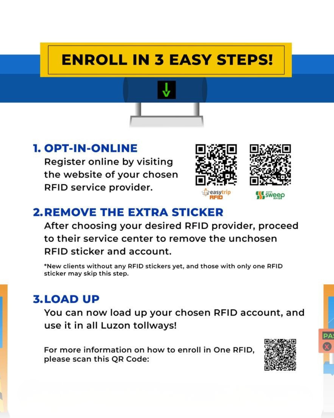 3-easy-steps-Toll-Gate